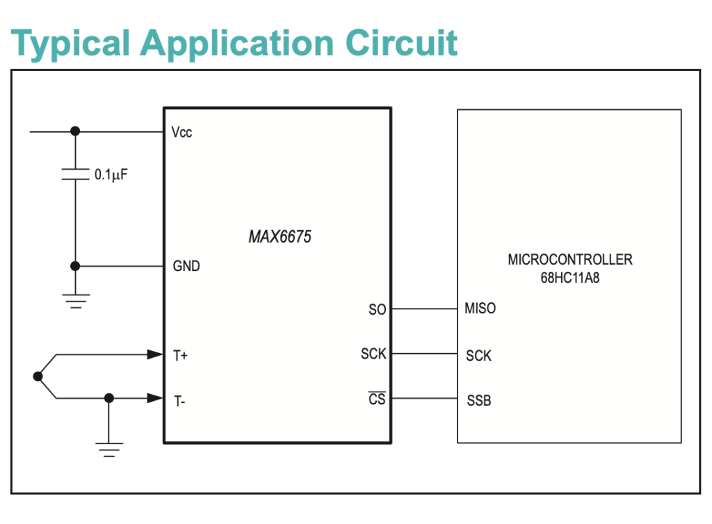 Working with STM32 and Sensors: Thermocouple TypeK – EmbeddedExpertIO