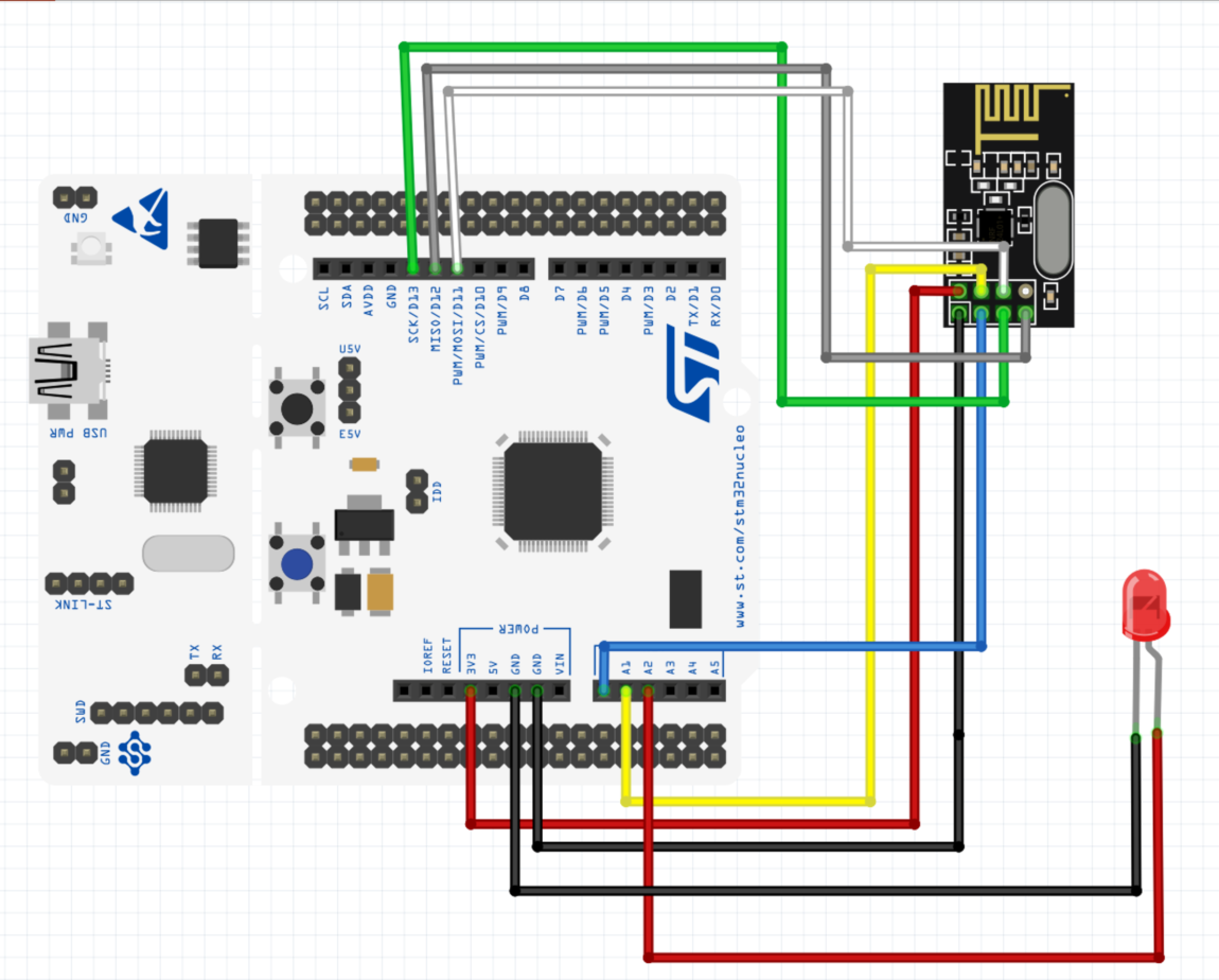 Working with STM32 and NRF24L01 Wireless RF Part1: Configuration ...