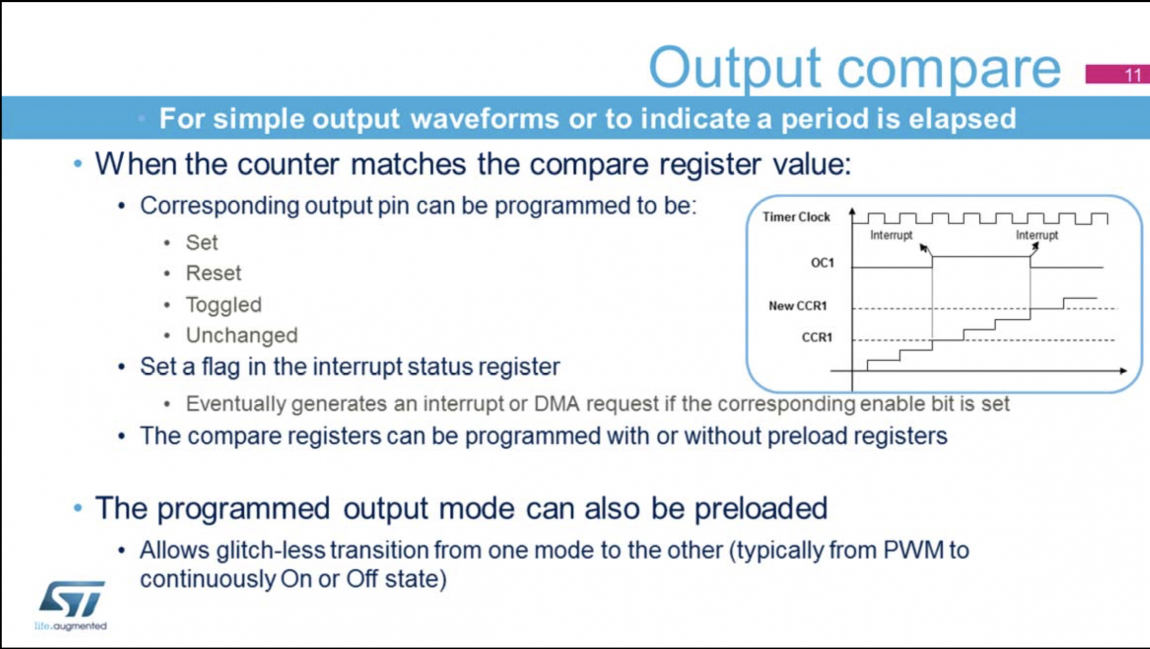 Getting Started with STM32F103: Output Compare Mode in Timer ...