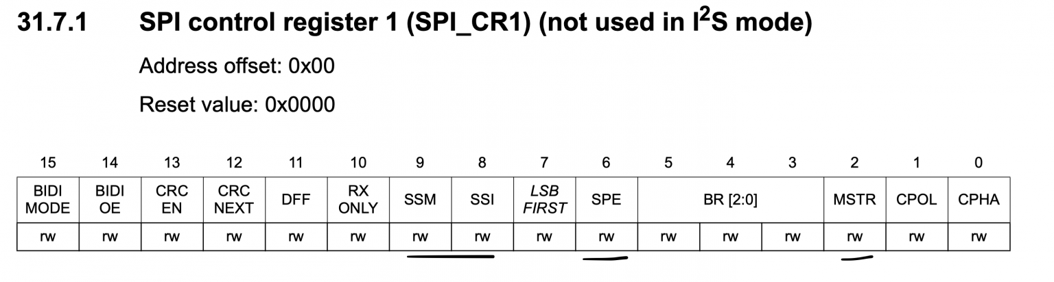 Getting Started with STM32F103: SPI (Serial Peripheral Interface ...