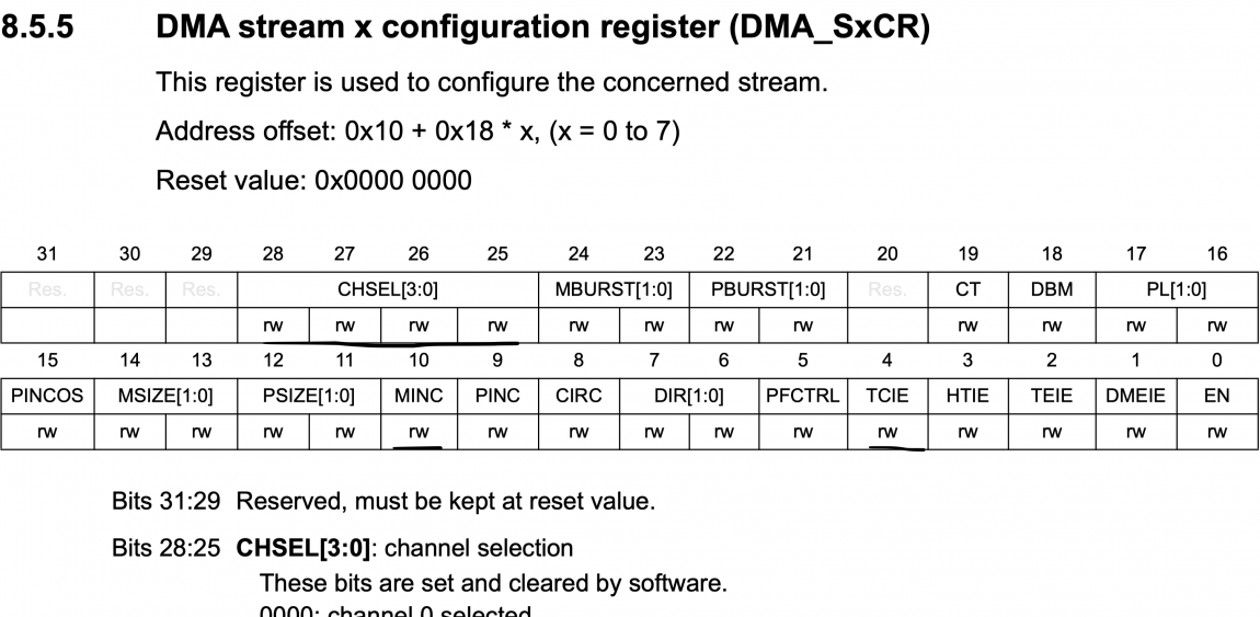 Working with STM32F7 and I2C: Read Mode with DMA – EmbeddedExpertIO