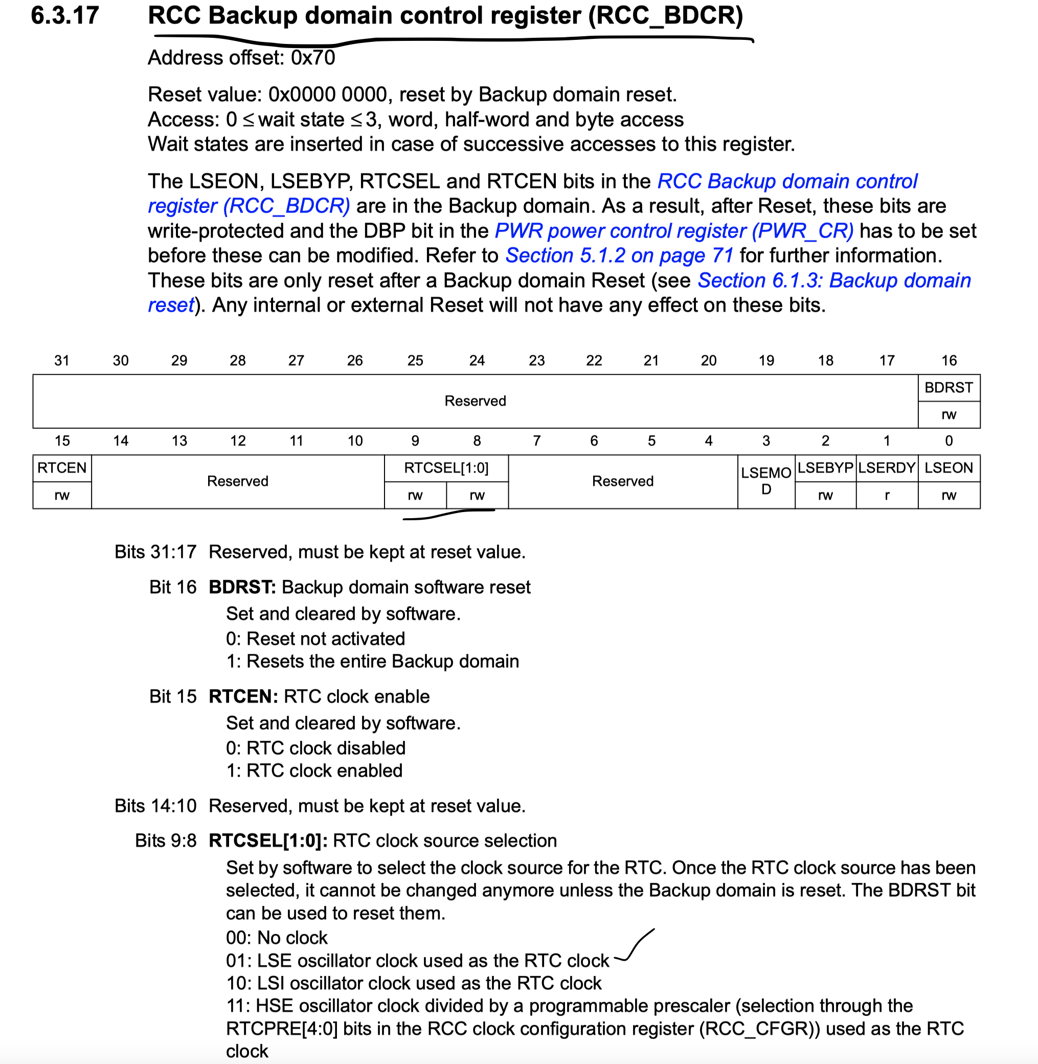 Working With STM32 And Internal RTC Part 2: Driver Development ...