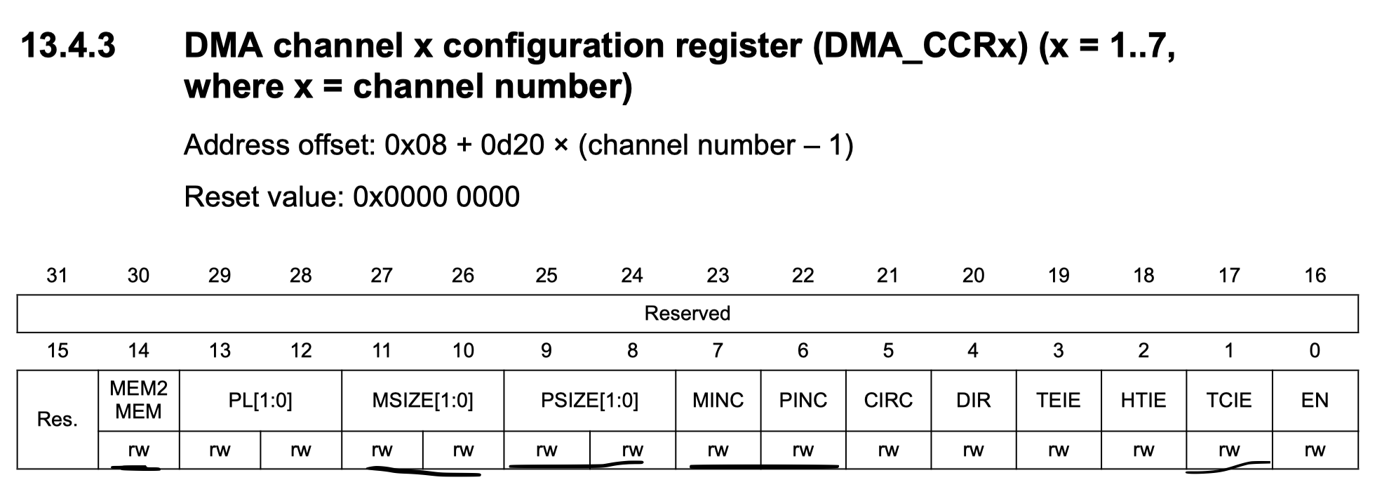 32 Bit Memory Limit Size