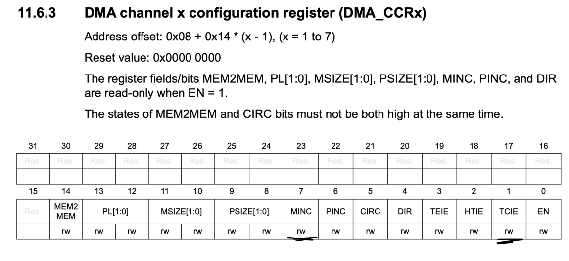 Getting started with STM32L053: SPI Full Duplex using DMA ...