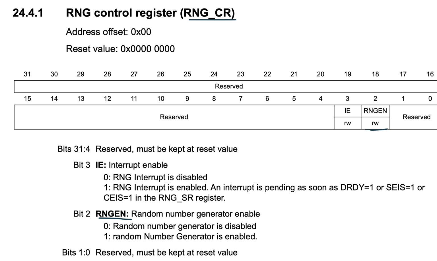 Working with STM32 and Random Number Generator – EmbeddedExpertIO
