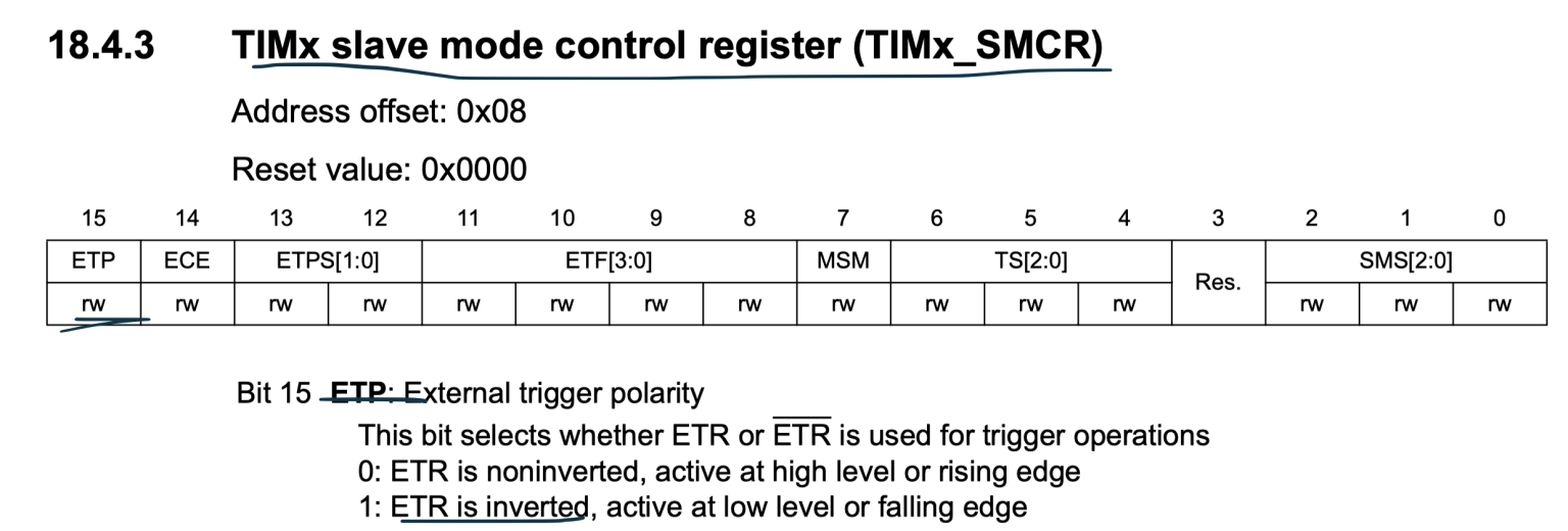 Working with STM32 and Timers: Counting external clock – EmbeddedExpertIO
