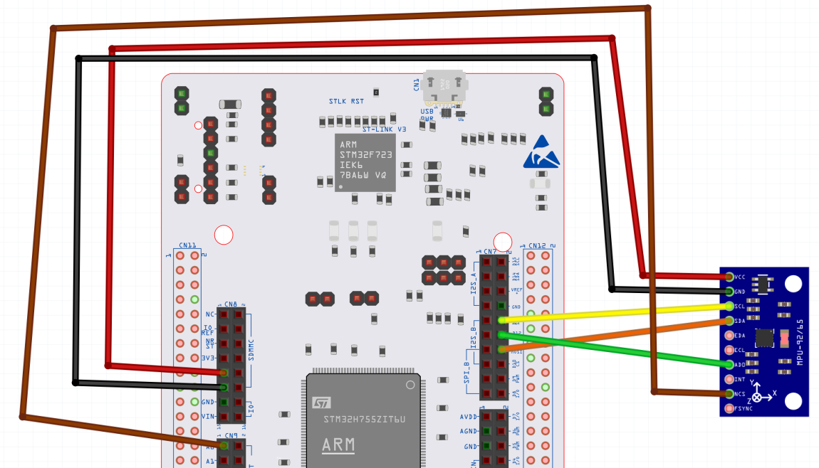 Working with STM32F7 and SPI: Full Duplex Communication – EmbeddedExpertIO