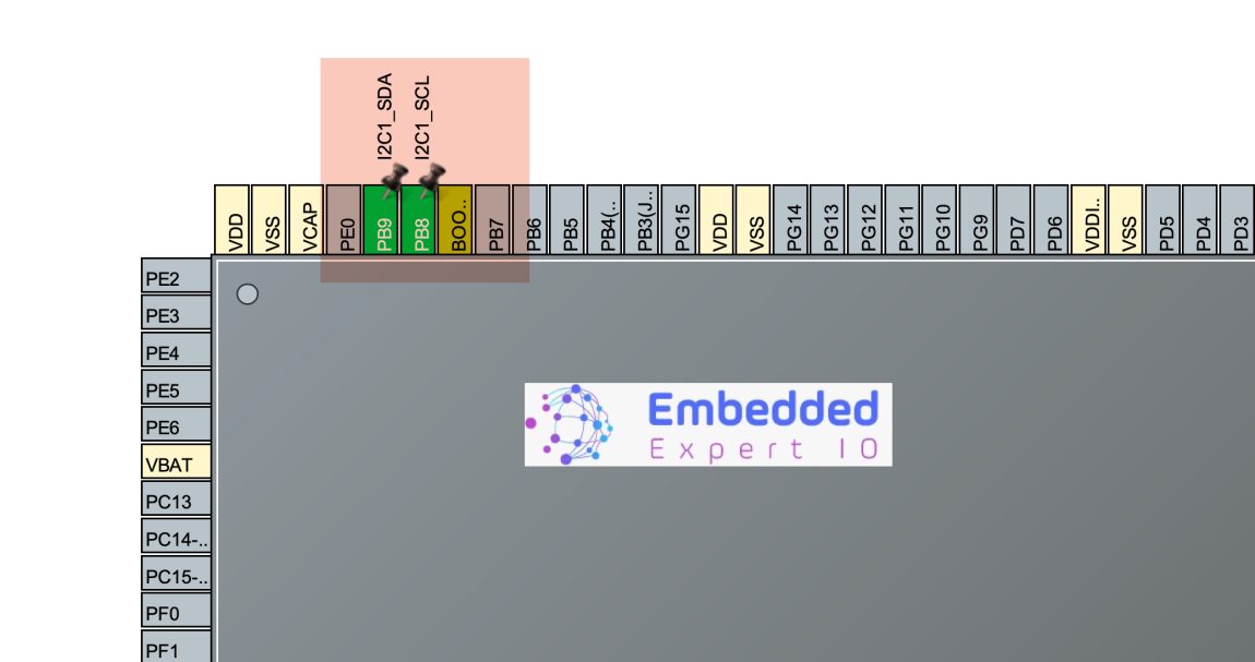 Getting Started with STM32H5 ARM Cortex M33: I2C in Full Duplex Mode ...