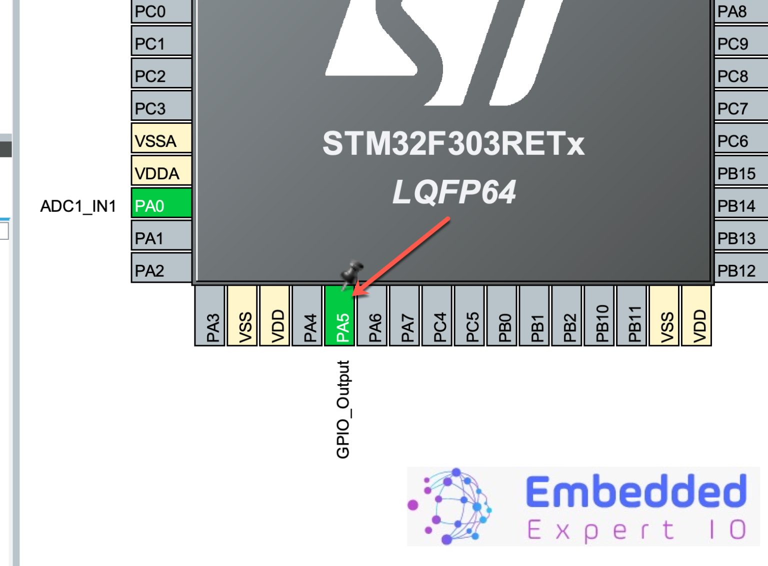 STM32 ADC Application Part 6: External Trigger Using Timers ...