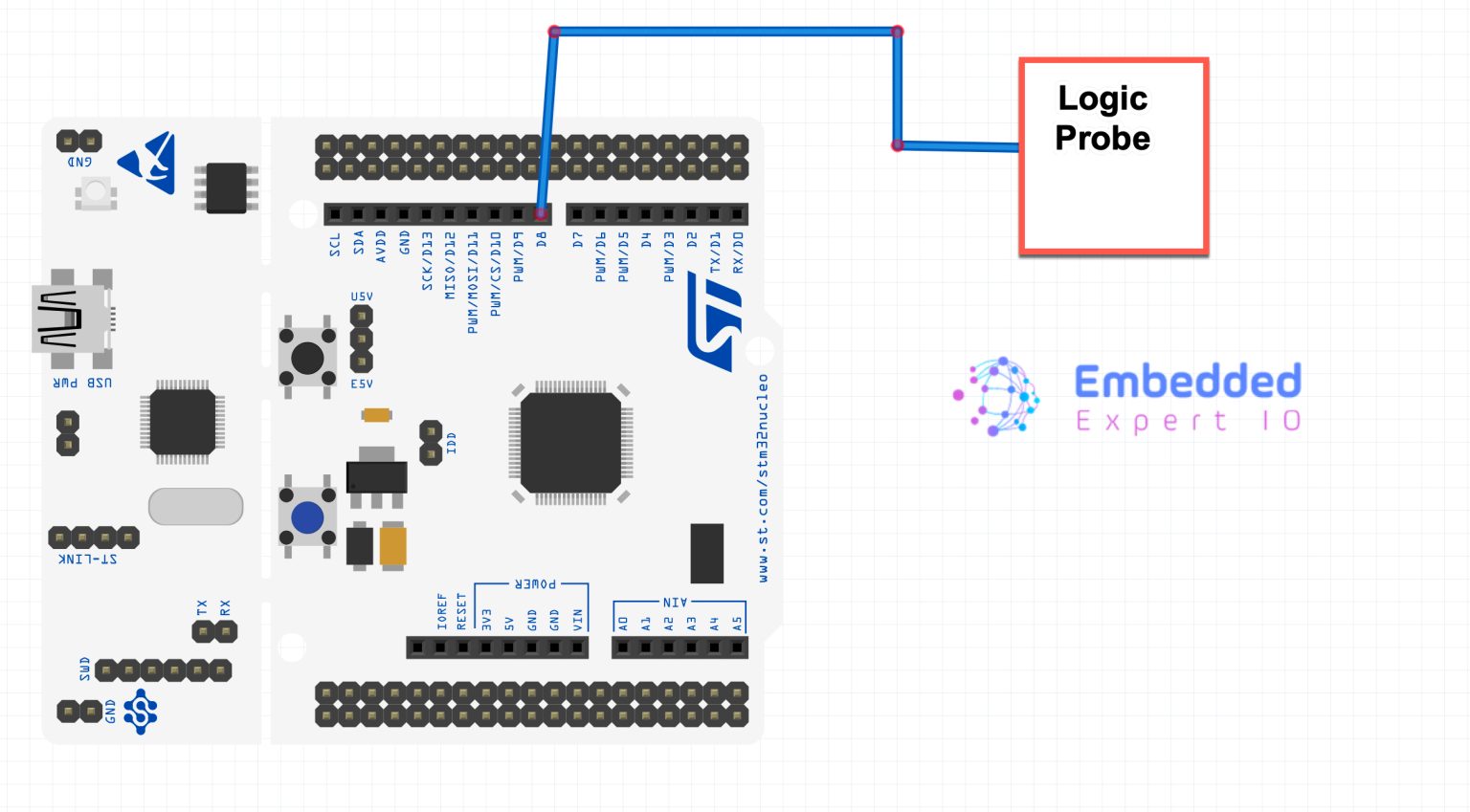 STM32 UART Part 6: 1- Wire Protocol Sending Data – EmbeddedExpertIO